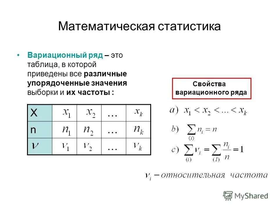 Математическое ожидание частоты. Вариационный ряд в статистике формула. Вариационный ряд в математической статистике. Математический. Формулы математической статистической.