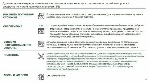 Налоговая отсрочка по уплате страховых взносов
