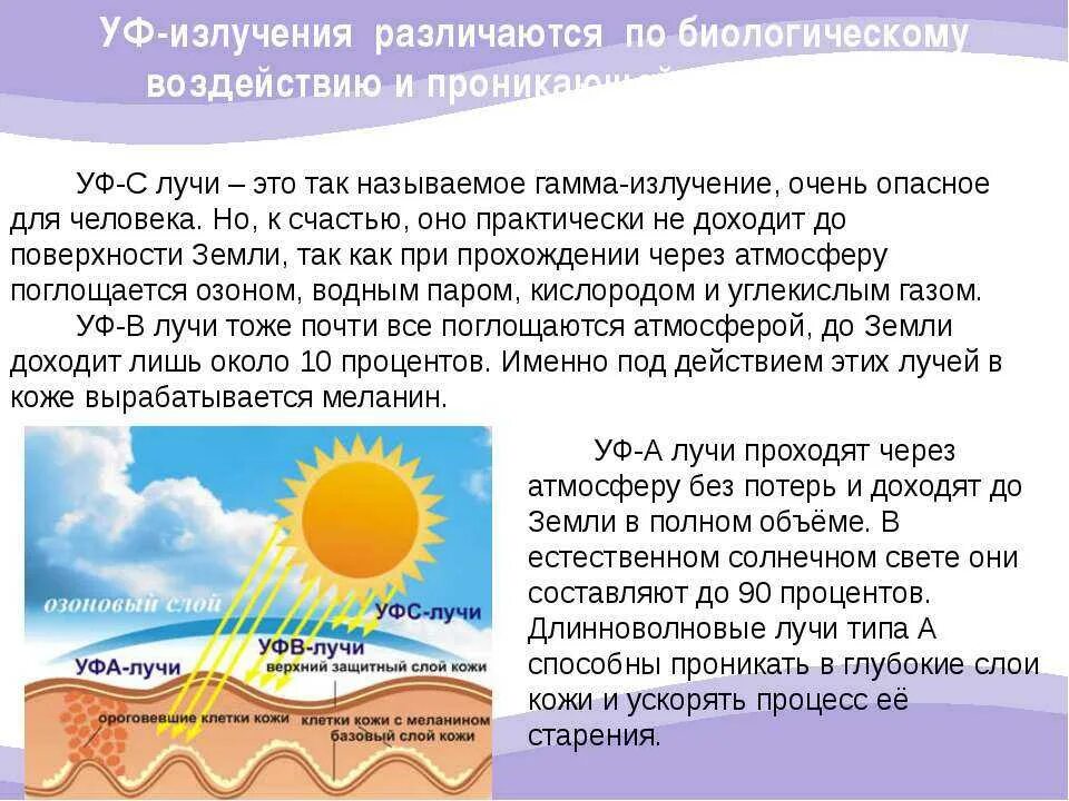 Влияния солнечной радиации. Воздействие солнечных лучей на человека. Кожа под воздействием солнечных лучей. Влияние солнечного излучения на человека. Влияние солнечных лучей на кожу человека.
