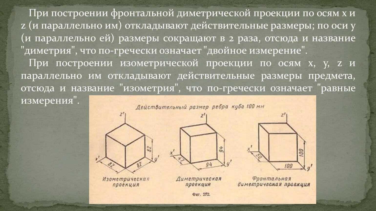 Какие размеры откладывают вдоль осей изометрической проекции. Фронтальной диметрической проекции. оси диметрической проекции. оси фронтальной диметрической проекции. параллелепипед в изометрии и диметрии.