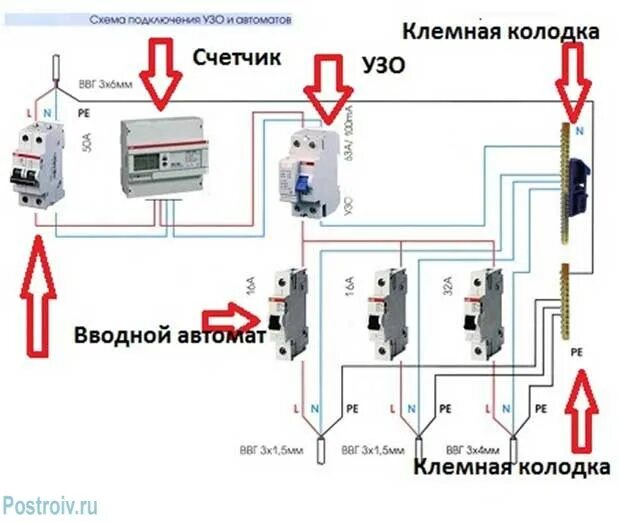 Какой автомат ставить на ввод дома. Схема подключения УЗО реле и автоматов. Схема подключения счетчика, реле напряжения, УЗО И автоматов. Схема подключения вводного автомата перед счетчиком. Схемы подключения вводных автоматических выключателей.