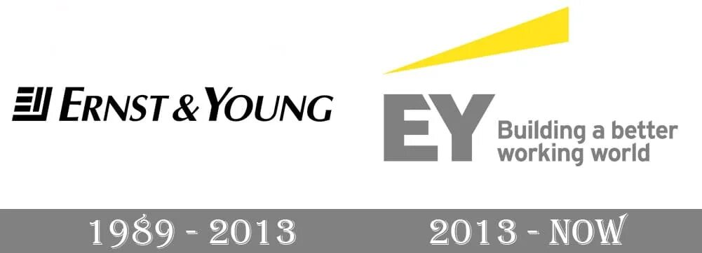 Ernst and young. Ernst and young Россия. Ernst and young лого. Бостон Ernst young.