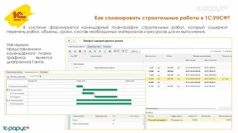 Управление нашей строительной фирмой