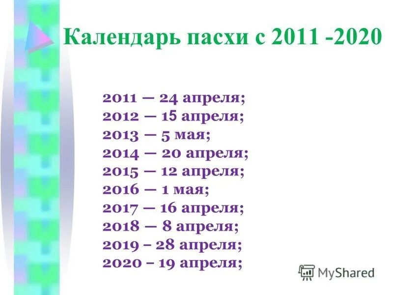 Пасха Дата. Календарь Пасхи. Пасха в 2017 году Дата. Когда будет Пасха в 2020 году. 17 апреля 2020 год