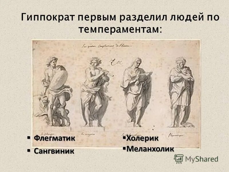 темпераменты человека гиппократ. темперамент 4 типа жидкости. гиппократ 4 типа темперамента. темпераменты гиппократа. четыре типа темперамента по гиппократу.