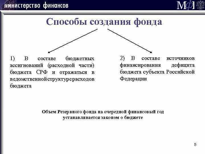 Бюджетные фонды в соответствии. Способ создания фонда. Способы формирования резервного фонда. Метод создания денежных фондов:. Способы формирования финансовых резервов.