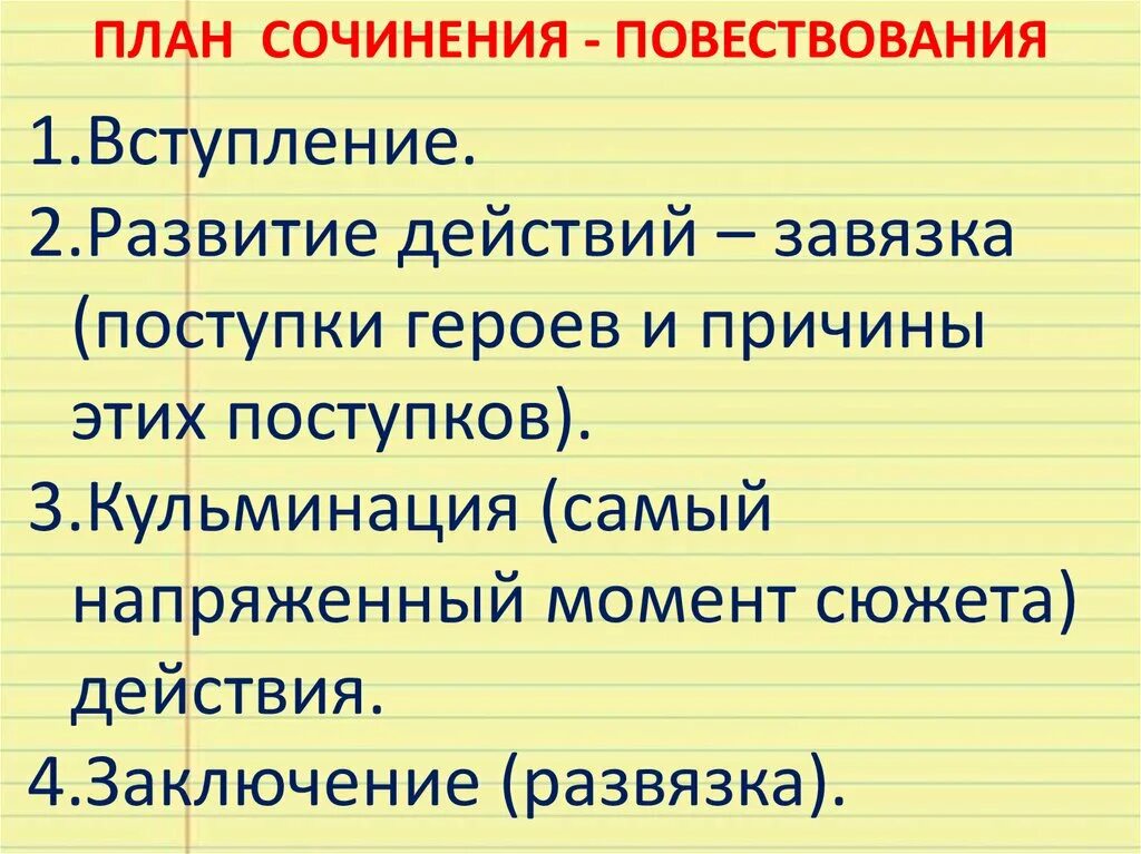 Сочинение повествование 4 класс русский язык