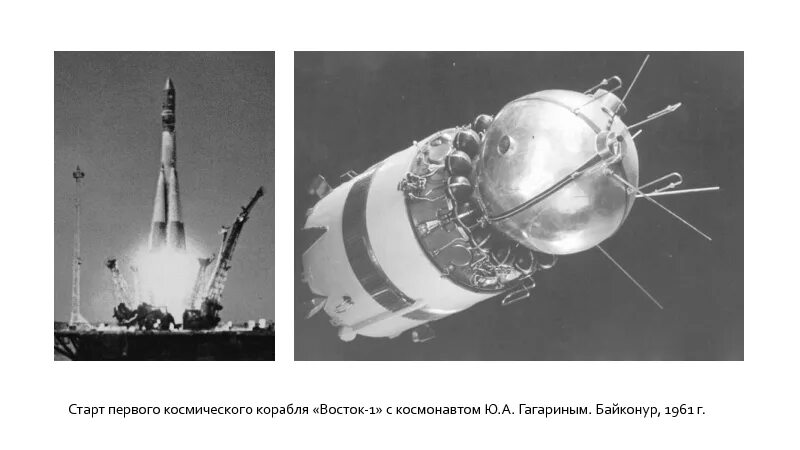 Какой из кораблей летал в космос. Восток 1 Гагарин 1961. Космический корабль Гагарина Восток 1. Ракета Юрия Гагарина Восток-1. Космический корабль Восток Юрия Гагарина 1961.