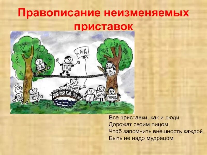 Приставка со орксэ. Образ приставки со. Образ приставки со в рисунке. Создать образ приставки со. Создать образ приставки со в рисунке или описании.