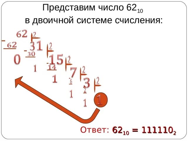 Число 135 перевести в двоичную систему счисления. 145 10 в двоичную систему. 111 11 в двоичной системе счисления. двоичная система счисления 111110. 156 10 в двоичной системе.