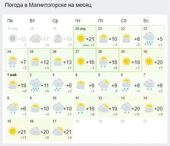 Погода в магнитогорске на 14 гидрометцентр. Погода в Магнитогорске. Погода в Магнитогорске на месяц. Погода в Магнитогорске сейчас. Погода в Магнитогорске на 10 дней точный.