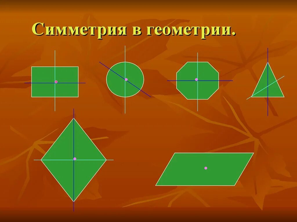 Осевая симметрия вид. Симметрия. Симметрия в геометрии. Симметричные геометрические фигуры. Симметричные фигуры геометрия.