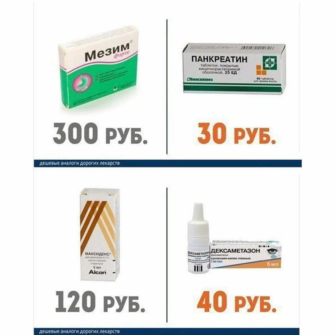Аналоги дорогих лекарств. Дешёвые аналоги дорогих лекарств. Аналоги дорогих медикаментов. Таблетки дорогие и дешевые аналоги.
