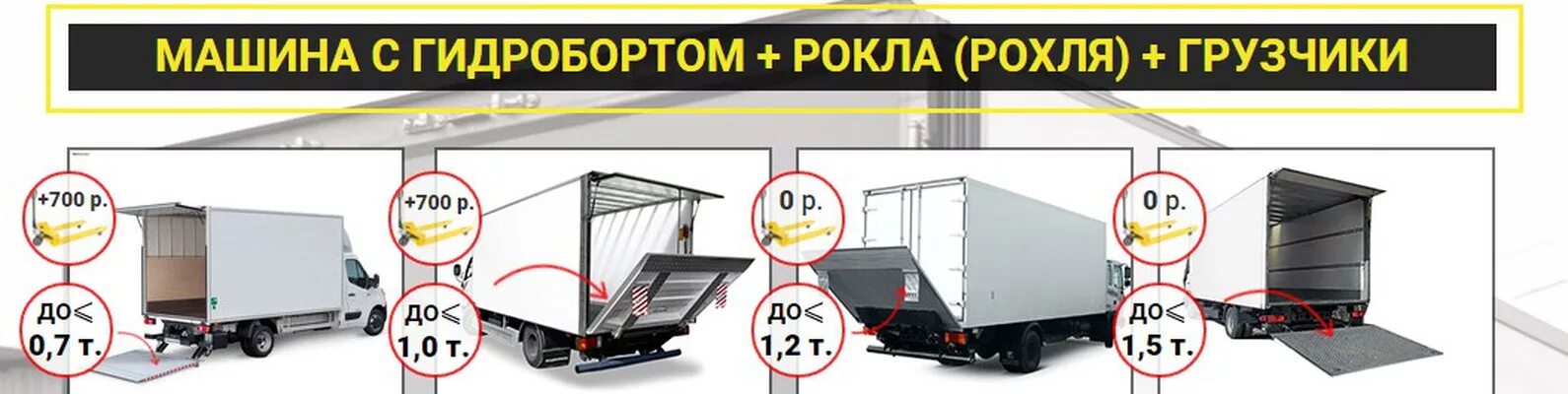 24 машины грузоподъемностью 7.5 т. Гидроборт 10 тонник нагрузка. 5 Тонник габариты с гидробортом. 10 Тонник с гидробортом габариты. Гидроборт Газель схема.