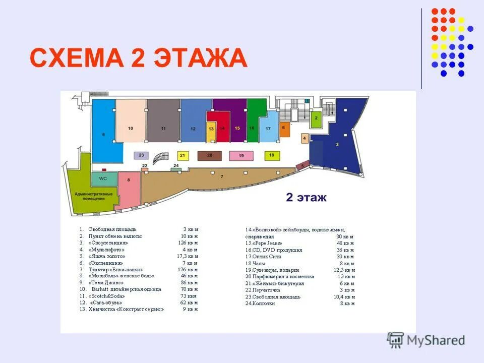 европейский торговый центр магазины список. этажи список магазинов. этажи список магазинов. европолис схема магазинов 1 этаж. каширский двор 1 схема павильонов 2 этаж.