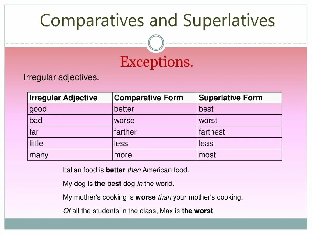 Little comparative and superlative forms. Comparative and Superlative adjectives исключения. Comparative adjectives исключения. Superlative form правило. Таблица Comparative and Superlative.