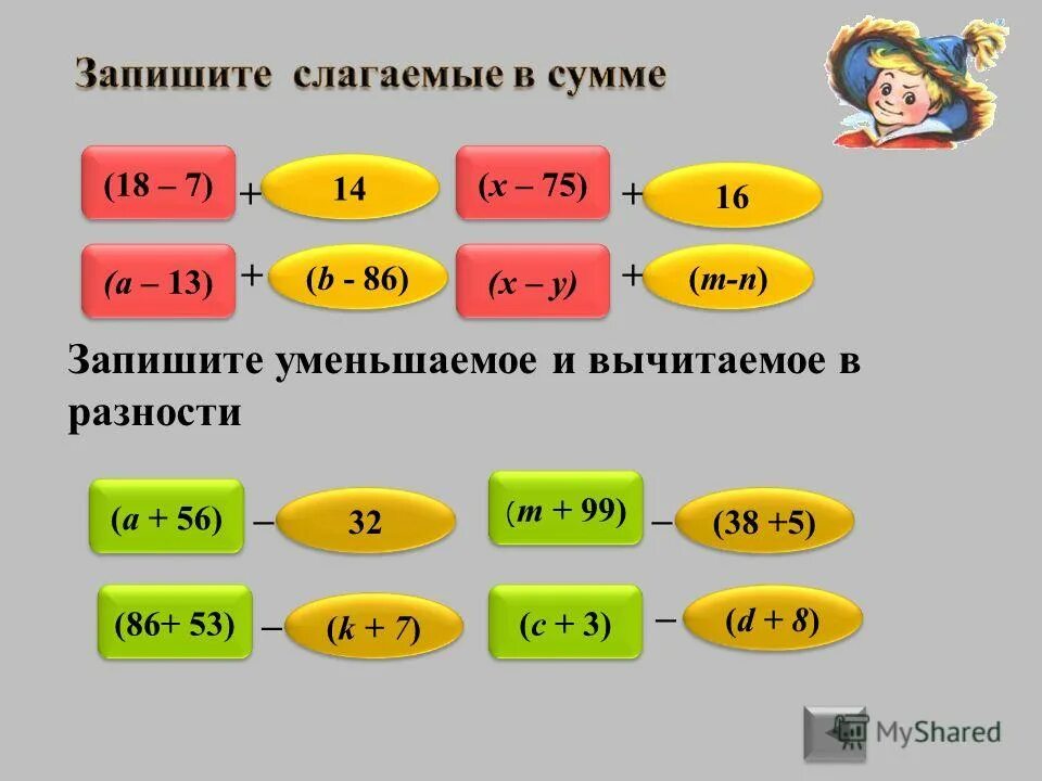 Уменьшаемое вычитаемое разность. Найдите в выражении уменьшаемое и запишите. Вычитание на уменьшение числа. Как найти неизвестное слагаемое. Уменьшаемое число в котор.