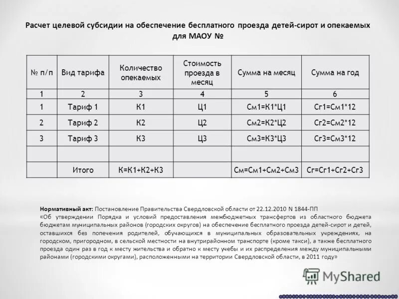 Мегафон тарифы. Тарифный уровень напряжения. Статус тарифа. Уровень напряжения сн. Сравнение тарифов сотовых операторов 2020 москва.