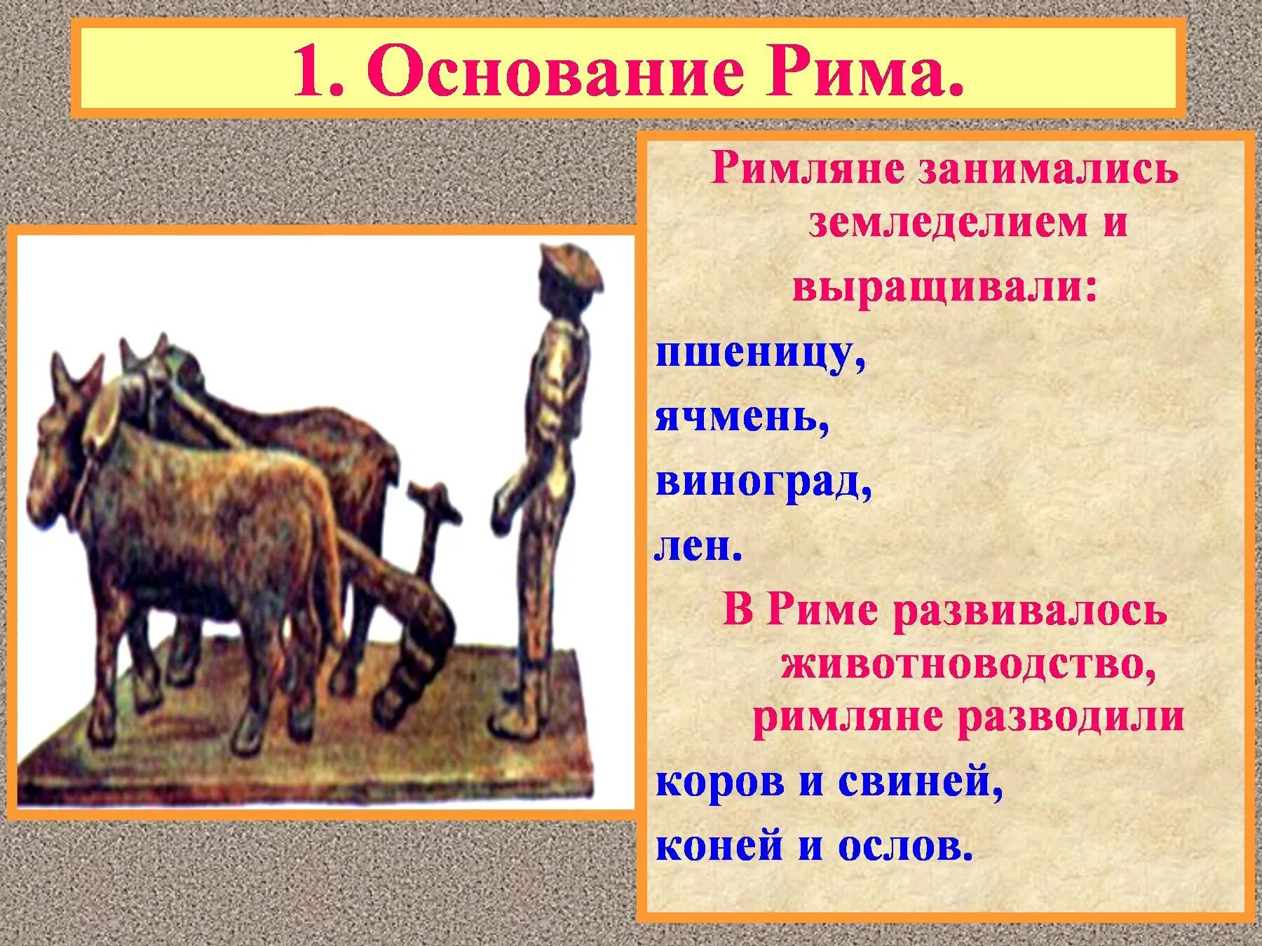 Верования древних римлян конспект урока. Основание Рима,земледелие,земледелие. Занятия древнего Рима. Основные занятия римлян. Загяти древнего Рима.