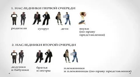 Сын и наследник своего родителя