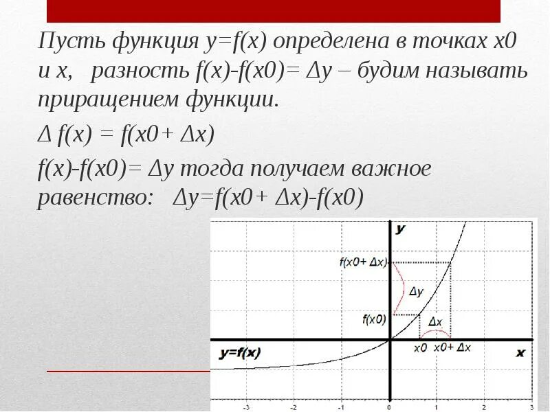 Пусть функция f x y. Приращение функции. Приращение аргумента и приращение функции. Приращение функции y f x. Производная приращение функции.