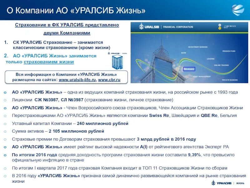 Dbo uralsib ru для юридических. УРАЛСИБ. УРАЛСИБ страхование. УРАЛСИБ страхование жизни. ИСЖ УРАЛСИБ.