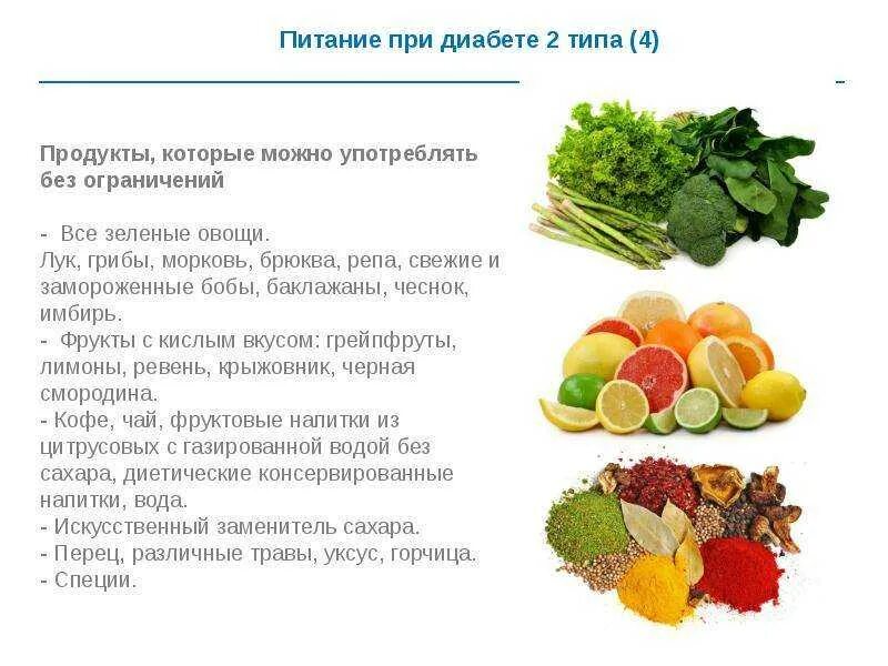 Какие можно кушать при сахарном диабете продукты. Диета для диабетиков. Диетотерапия сахарного диабета. Дикта для деабетиков. Рацион питания при сахарном диабете.