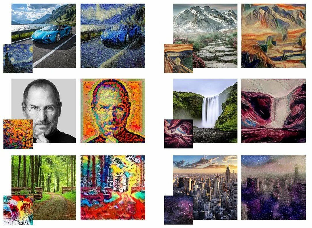 Создать баннер нейросетью. Neural Style transfer нейросеть. Стили живописи. Стили в живописи нейросети. Портрет в стиле нейросетей.