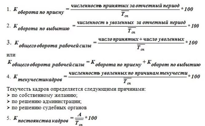 Коэффициент общего оборота. Коэффициент общего оборота кадров по приему формула. показатели движения рабочей силы таблица. коэффициент оборота рабочей силы формула. коэффициент оборота по приему персонала формула.