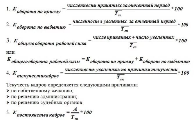 Коэффициент общего оборота кадров по приему формула. Показатели движения рабочей силы таблица. Коэффициент оборота рабочей силы формула. Коэффициент оборота по приему персонала формула.