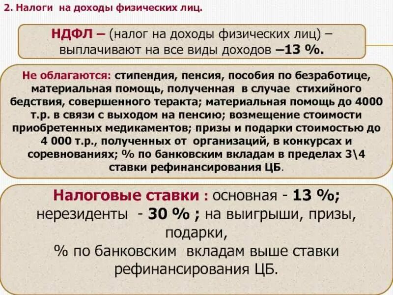 Когда нужно сдать ндфл. Наход на доход физических лиц. Налог на доходы физических лиц. Налог на доходы физических лиц НДФЛ. Налогна доходы физ диц.