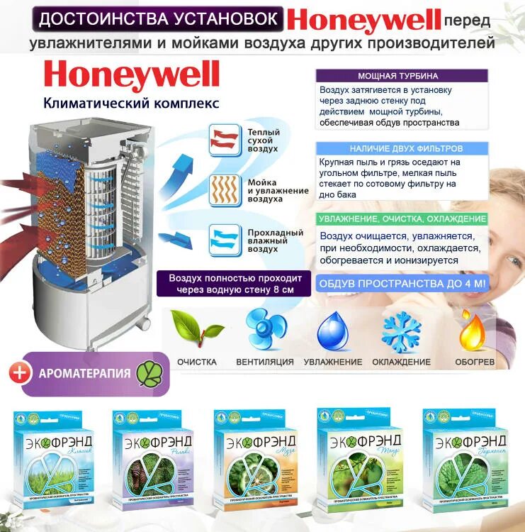 Увлажнение воздуха от пыли. Увлажнитель воздуха Honeywell cl30xc. Honeywell мойка воздуха с увлажнением. Очиститель воздуха для аллергиков и астматиков. Реклама очистителя воздуха.