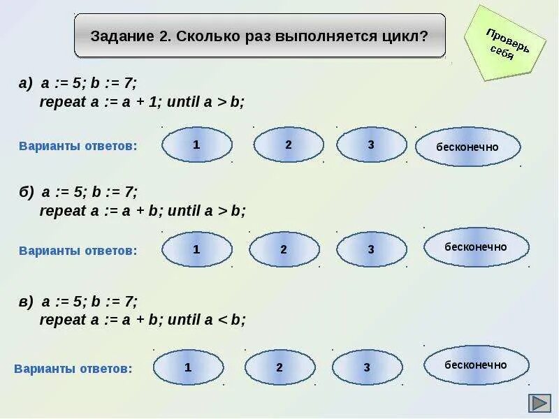 K 0 сколько будет. Сколько раз выполнится цикл. Сколько будет 0 х 2. Сколько будет 2 x 2. Сколько 2+2.