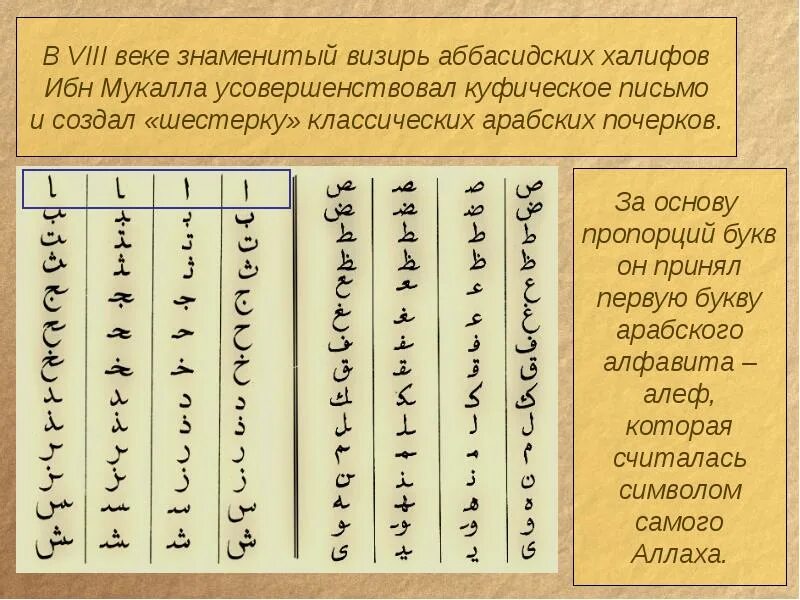 Особый тип почерка средневековой греческой