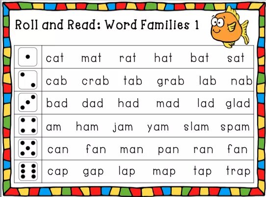 Genially reading for kids. Чтение Phonics for Kids. Letter a чтение Worksheets. Чтение CVC for Kids. Worksheets чтение.