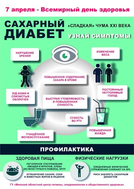 Гродненский областной цгэ. Минский областной центр гигиены. Минский областной центр гигиены. Центр гигиены. Минский областной центр гигиены.