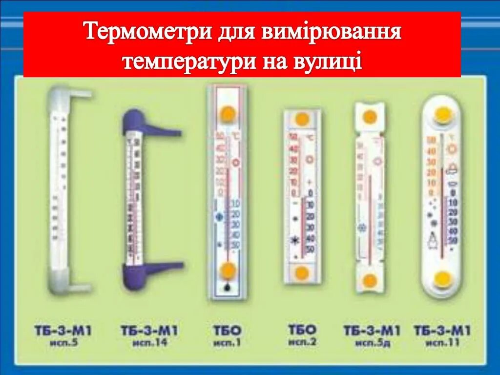 Виды термометров. Термометр для презентации. Виды термометров для измерения температуры воздуха. Градусник для презентации.