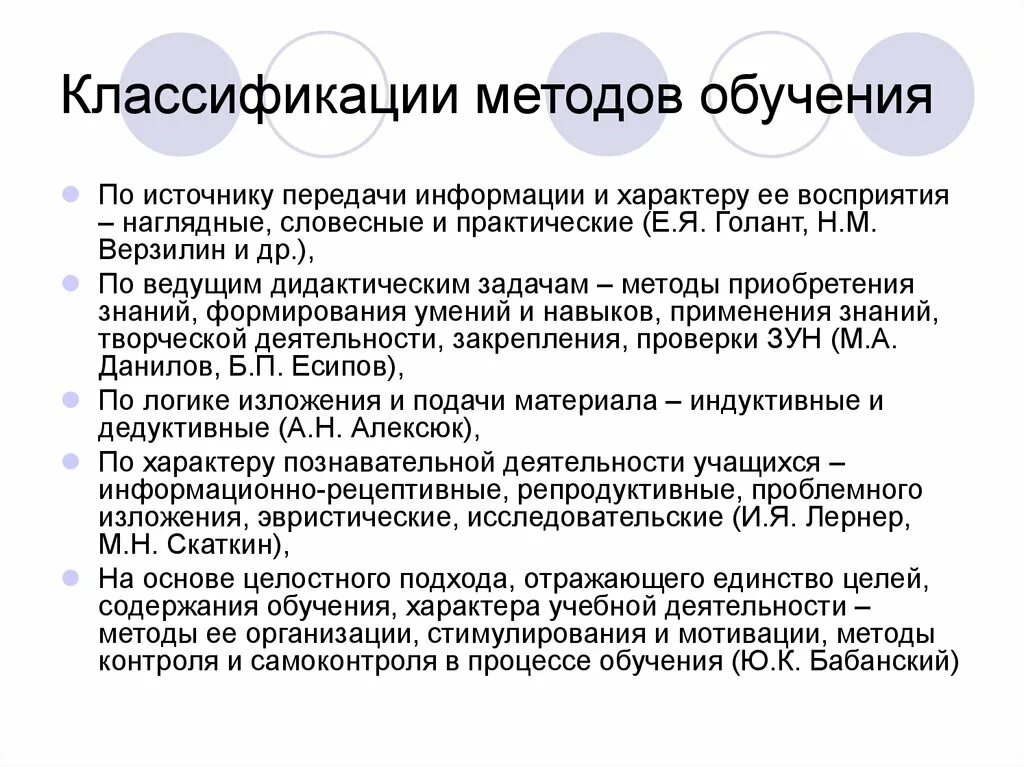 Методы обучения классификация. Классификация методов обучения. Методы обучения по классификации. Методы обучения классификация методов обучения. Восприятие методы и приемы