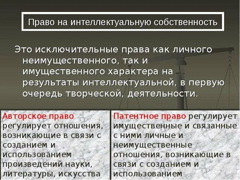 Регистрация прав на интеллектуальную собственность. Право интеллектуальной собственности. Кому принадлежит право на интеллектуальную собственность.