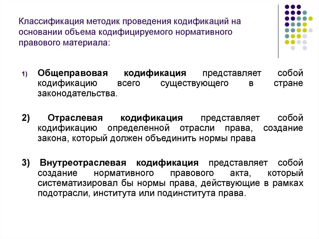 Кодификация форма систематизации. Понятие кодификации. Кодификация законодательства. Принципы проведения кодификации. Этапы проведения кодификации.