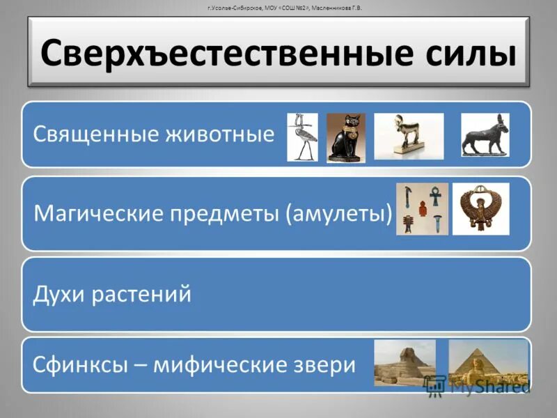 Сверхъестественные силы примеры. Сверхъестественные силы это кратко. Сверхъестественные  силы примеры черты мифов. Опора сверхъестественные силы ответ. Что отличает силы и сверхъестественные