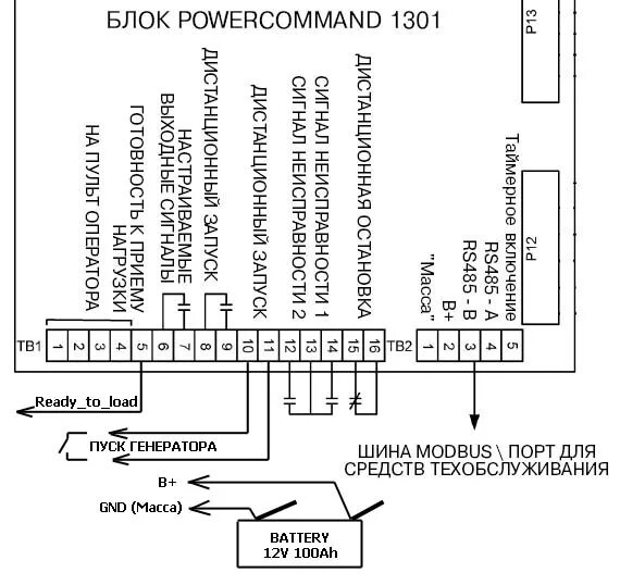 Power Command hmi211 схема подключения. Схема Power Command cummins. Cummins pcc3201 схема. Панель управления cummins 3300 схема.