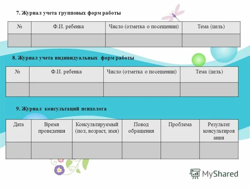 пример заполнения журнала консультаций психолога доу. журнал учета групповой работы. журнал учета групповых форм работы педагога-психолога в доу. журнал учета групповых занятий кж-197. журнал групповых занятий педагога психолога в доу.