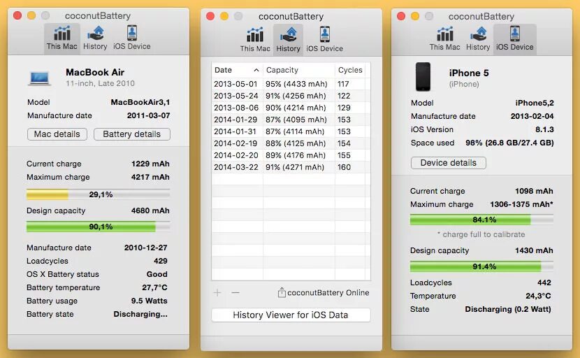 Coconut battery windows. Coconut Battery MACBOOK. Coconut Battery Mac os. Coconut Battery для Windows. MACBOOK Battery Test.