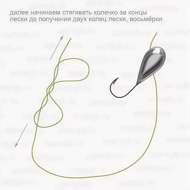 Как правильно вязать зимние мормышки. Схема привязывания мормышки к леске. как вязать мормышку для зимней рыбалки. как вязать мормышку на леску на зимнюю удочку. как вязать мормышку для зимней рыбалки без ушка к леске.