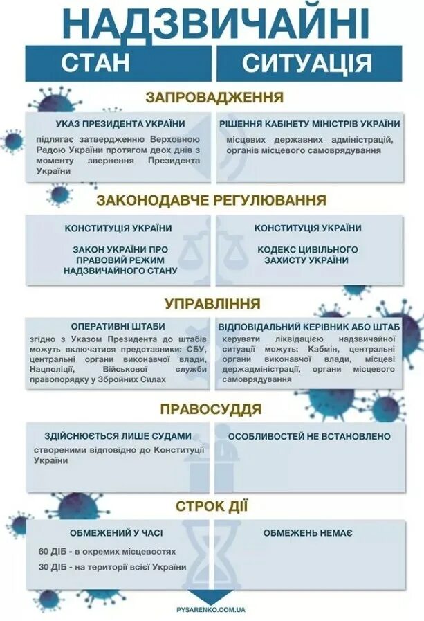 Ознаки денікінського режиму. Режим україна. Режим україна. Режим україна. Соблюдение режима питания.