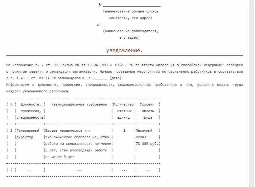Центр занятости сокращение штатов. Уведомление центра занятости об увольнении работников. уведомление центра занятости о ликвидации. уведомление цзн о ликвидации организации образец. образец уведомления в центр занятости о ликвидации предприятия.