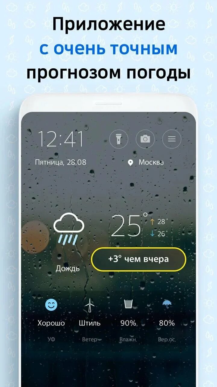 Показать погоду на экране телефона. Погода на экране блокировки. Погода на экране блокировки андроид.