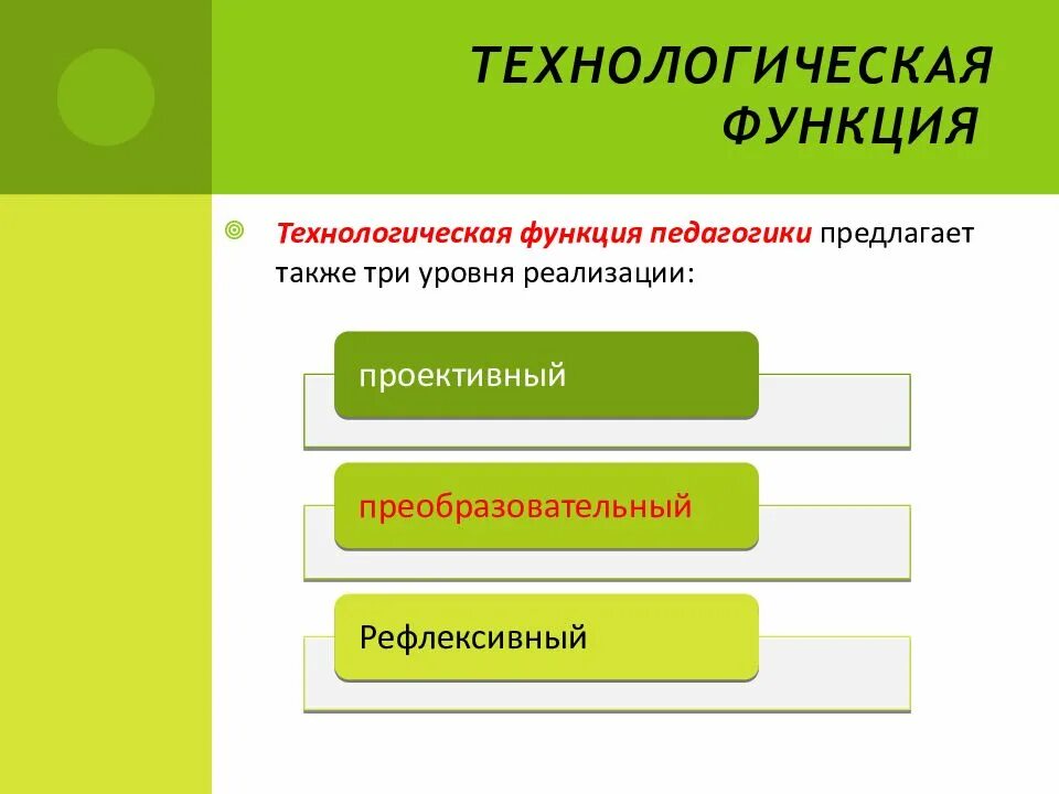 Педагогические функции школы. Технологическая функция педагогики. Технологическая функция педагогики реализуется. Функции педагогики. Технологическая функция.