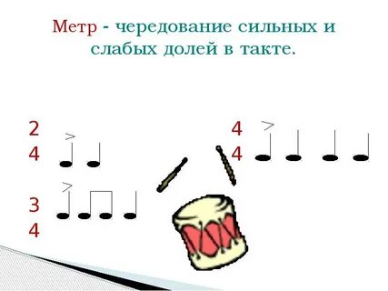 Сильные доли в размере